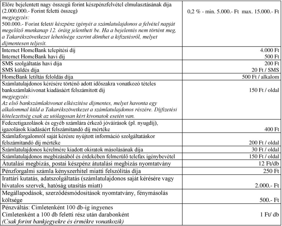 Internet HomeBank telepítési díj Internet HomeBank havi díj SMS szolgáltatás havi díja SMS küldés díja HomeBank letiltás feloldás díja Számlatulajdonos kérésére történő adott időszakra vonatkozó