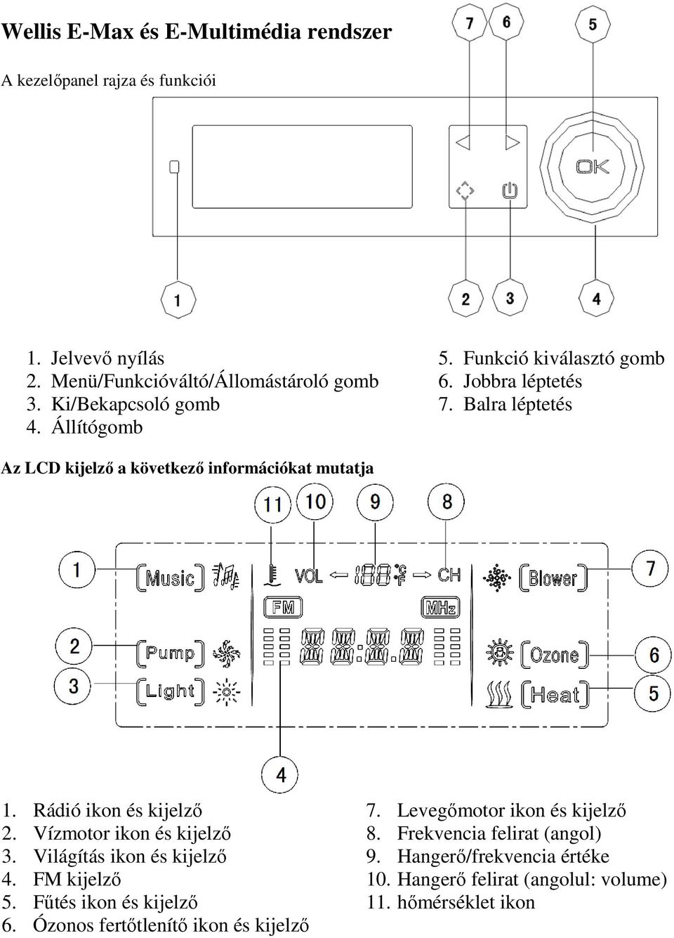 Balra léptetés Az LCD kijelző a következő információkat mutatja 1. Rádió ikon és kijelző 2. Vízmotor ikon és kijelző 3.