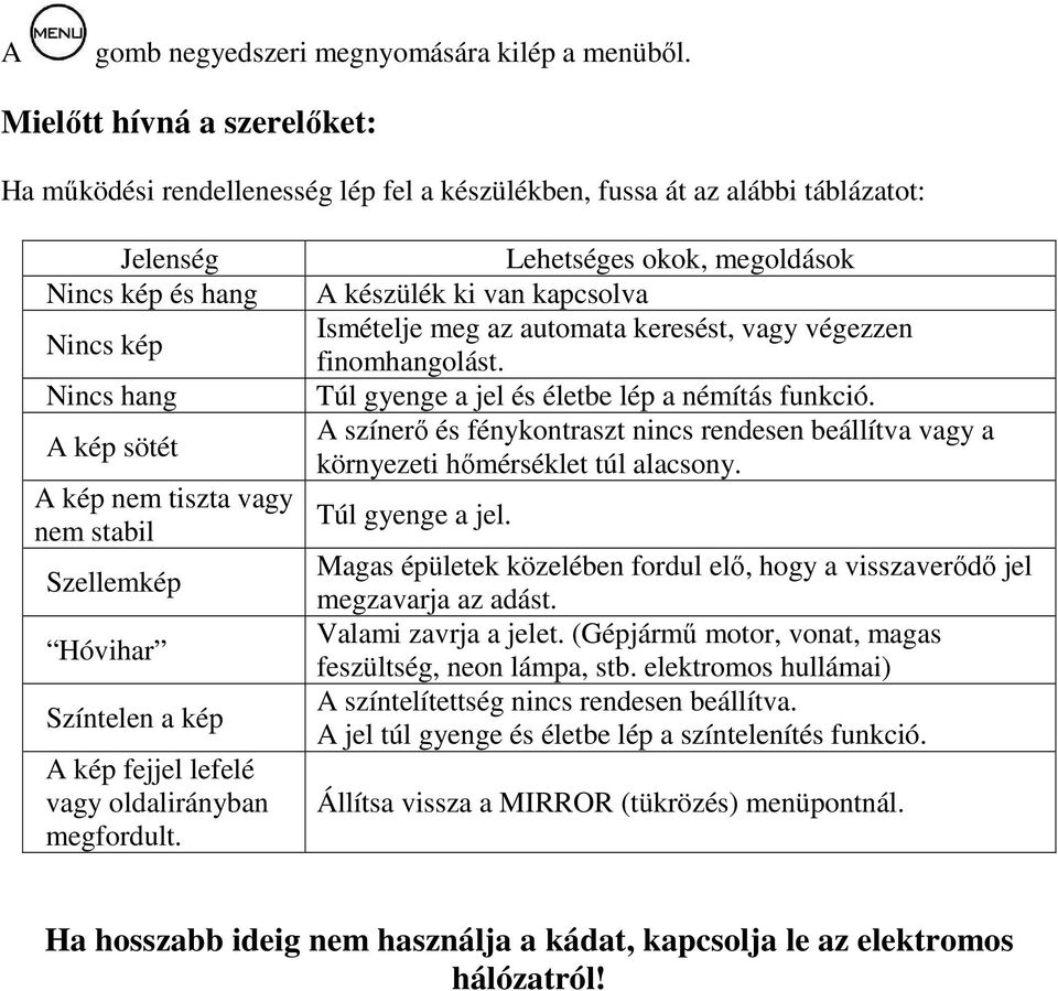 stabil Szellemkép Hóvihar Színtelen a kép A kép fejjel lefelé vagy oldalirányban megfordult.