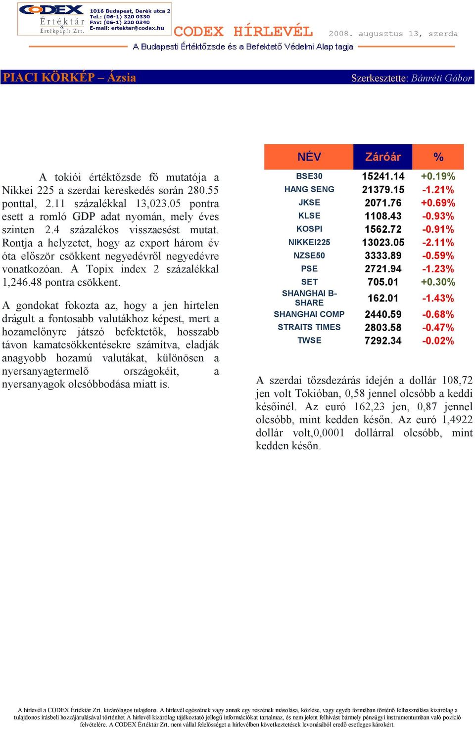 A Topix index 2 százalékkal 1,246.48 pontra csökkent.