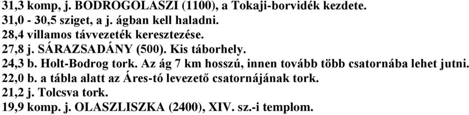 24,3 b. Holt-Bodrog tork. Az ág 7 km hosszú, innen tovább több csatornába lehet jutni. 22,0 b.