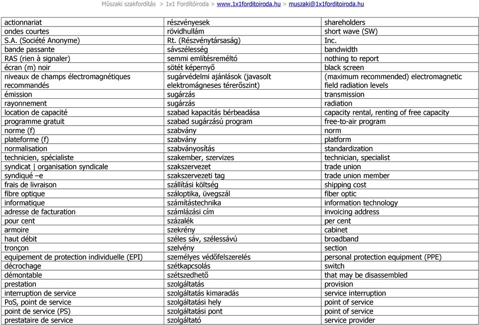 sugárvédelmi ajánlások (javasolt elektromágneses térerőszint) (maximum recommended) electromagnetic field radiation levels émission sugárzás transmission rayonnement sugárzás radiation location de