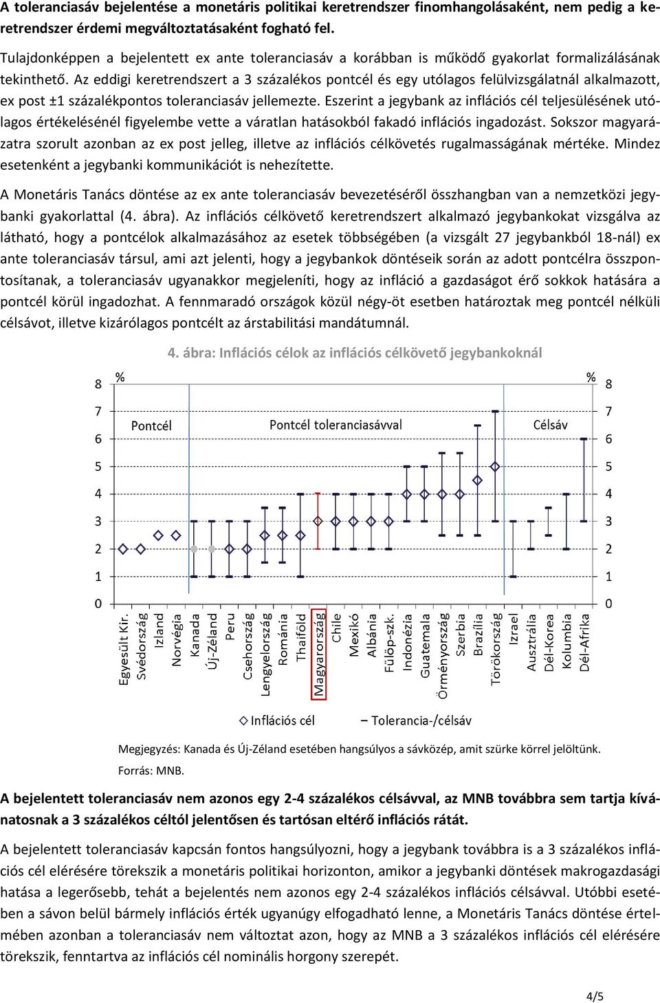 Az eddigi keretrendszert a 3 százalékos pontcél és egy utólagos felülvizsgálatnál alkalmazott, ex post ±1 százalékpontos toleranciasáv jellemezte.