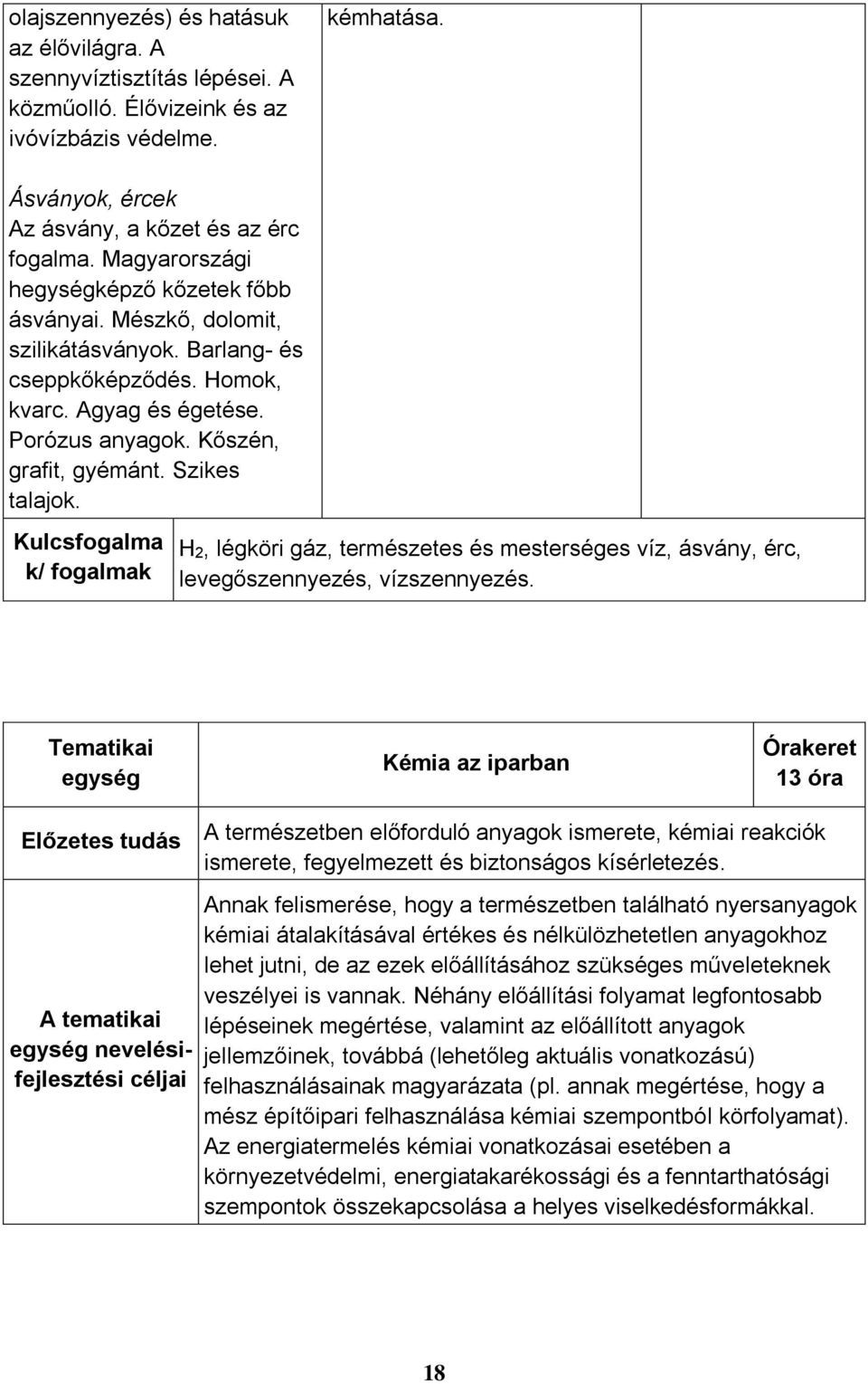 Szikes talajok. Kulcsfogalma k/ fogalmak H2, légköri gáz, természetes és mesterséges víz, ásvány, érc, levegőszennyezés, vízszennyezés.