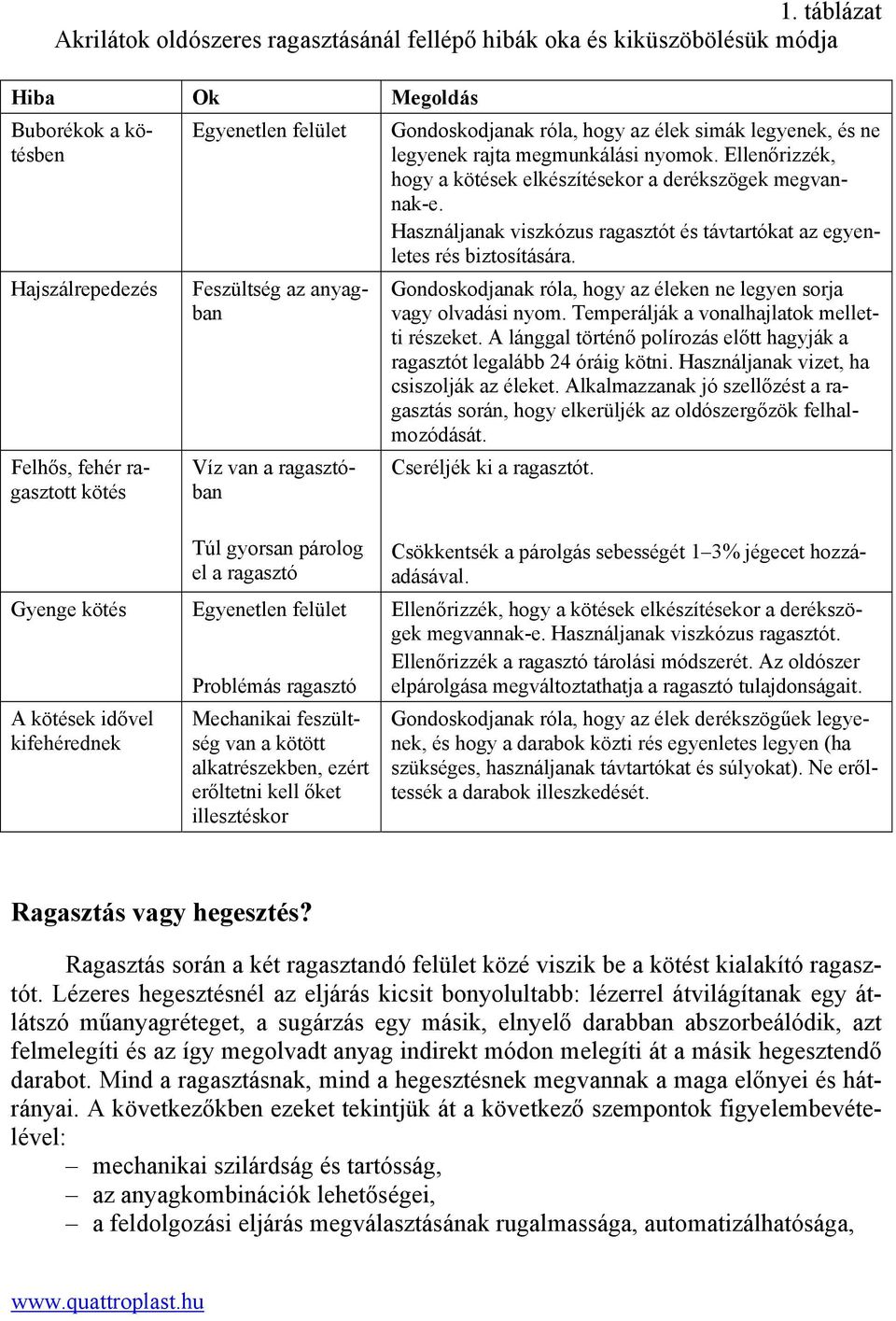 Ellenőrizzék, hogy a kötések elkészítésekor a derékszögek megvannak-e. Használjanak viszkózus ragasztót és távtartókat az egyenletes rés biztosítására.