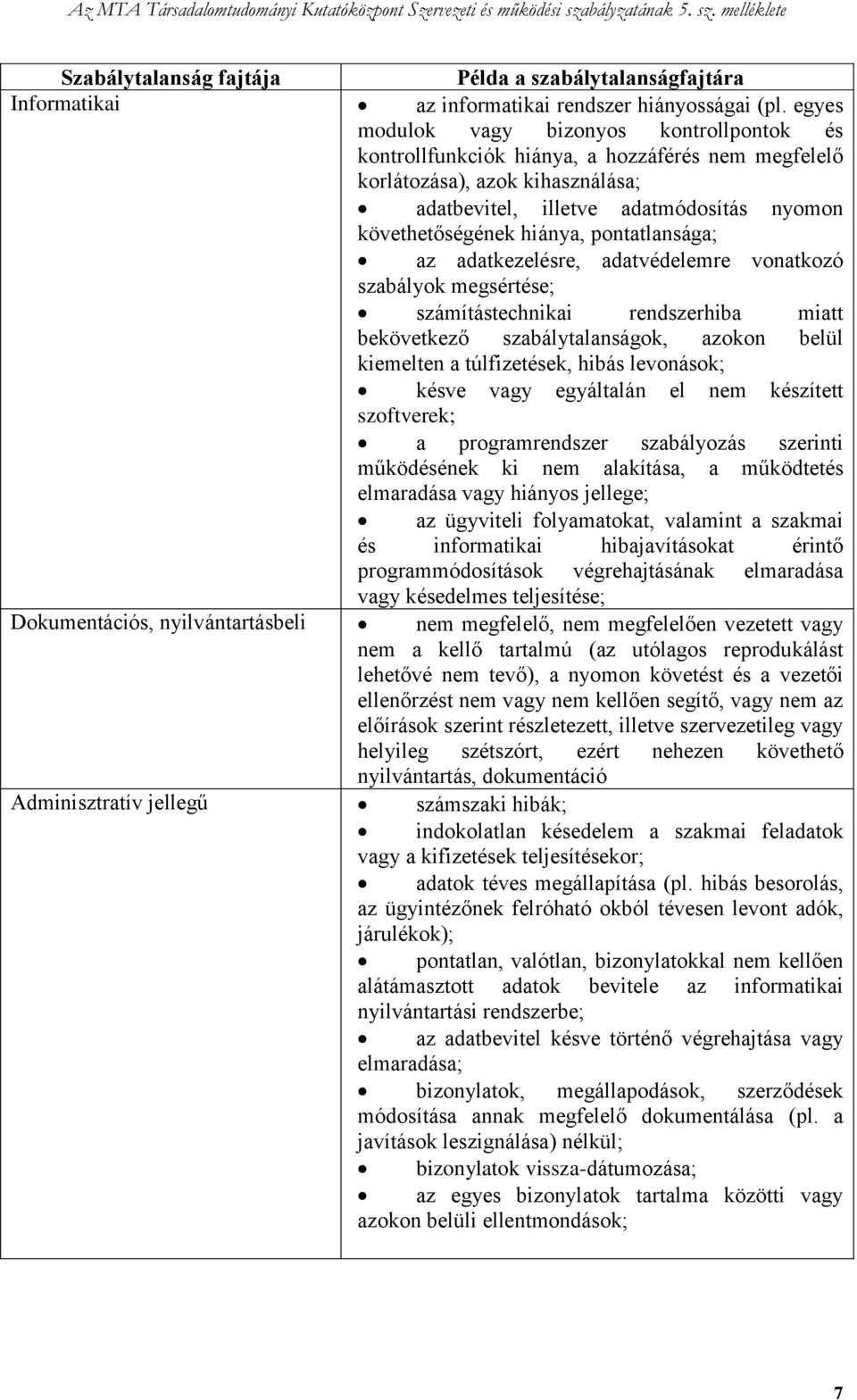 pontatlansága; az adatkezelésre, adatvédelemre vonatkozó szabályok megsértése; számítástechnikai rendszerhiba miatt bekövetkező szabálytalanságok, azokon belül kiemelten a túlfizetések, hibás