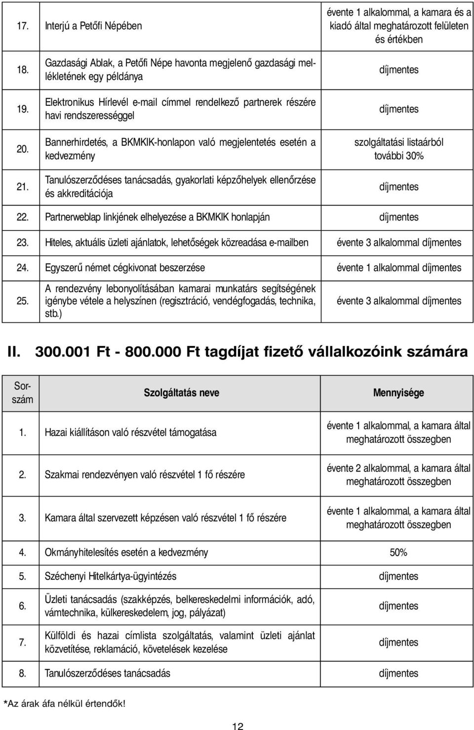 BKMKIK-honlapon való megjelentetés esetén a kedvezmény Tanulószerződéses tanácsadás, gyakorlati képzőhelyek ellenőrzése és akkreditációja szolgáltatási listaárból további 30% 22.