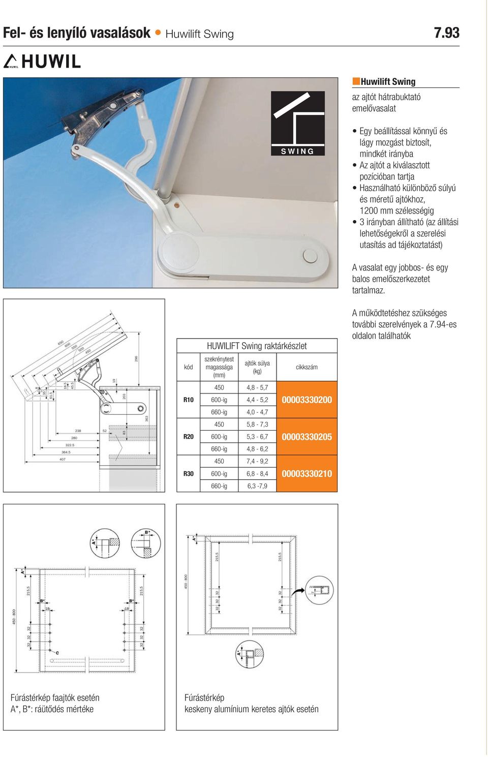 méretű ajtókhoz, 1200 mm szélességig 3 irányban állítható (az állítási lehetőségekről a szerelési utasítás ad tájékoztatást) kód R10 R20 R30 HUWILIFT Swing raktárkészlet szekrénytest magassága ajtók