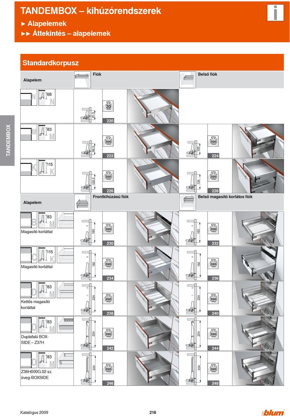 5 222 105 134 Alapelem 226 Frontkihúzású fiók 228 Belső magasító korlátos fiók Magasító