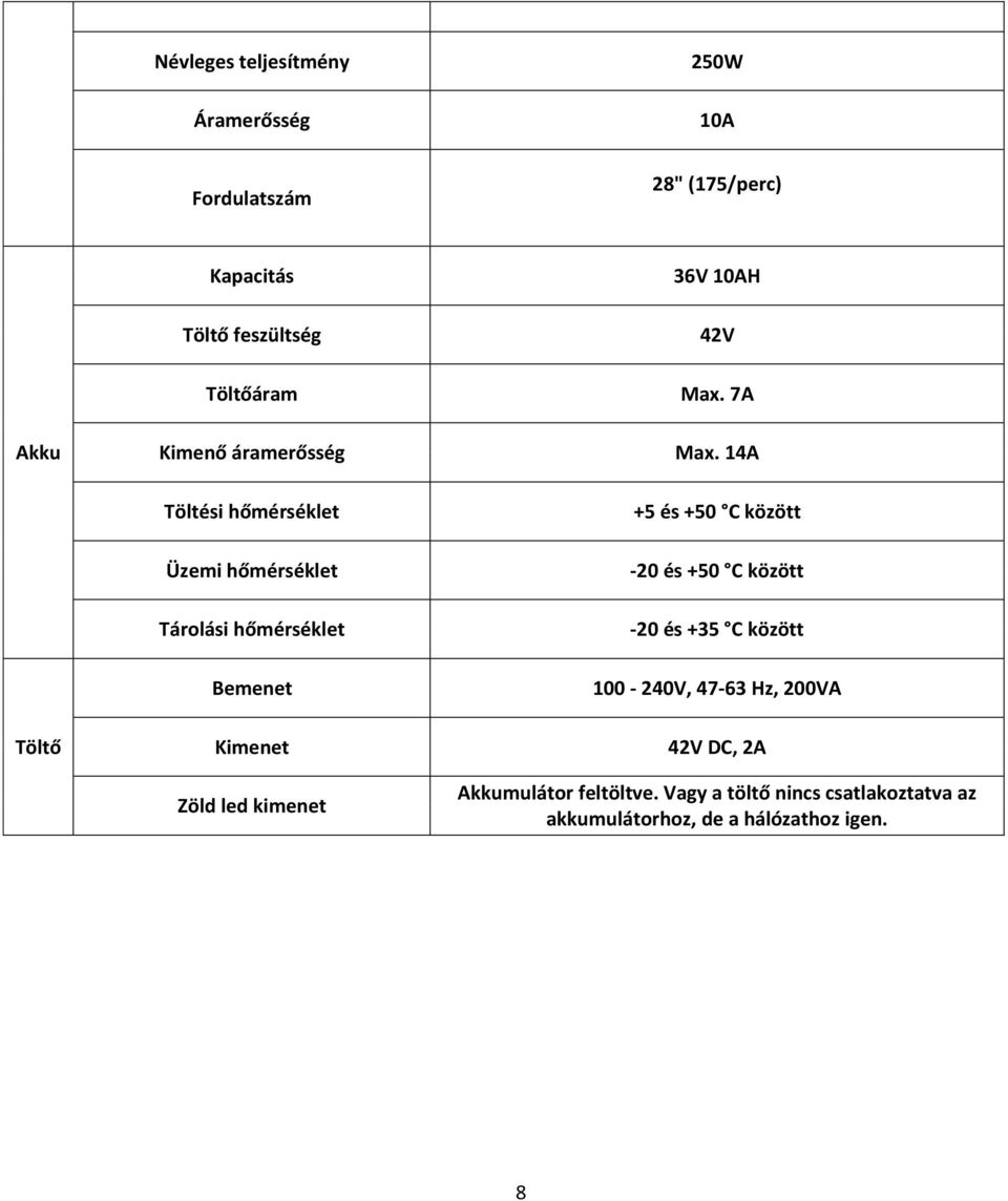 14A Töltési hőmérséklet +5 és +50 C között Üzemi hőmérséklet -20 és +50 C között Tárolási hőmérséklet -20 és +35