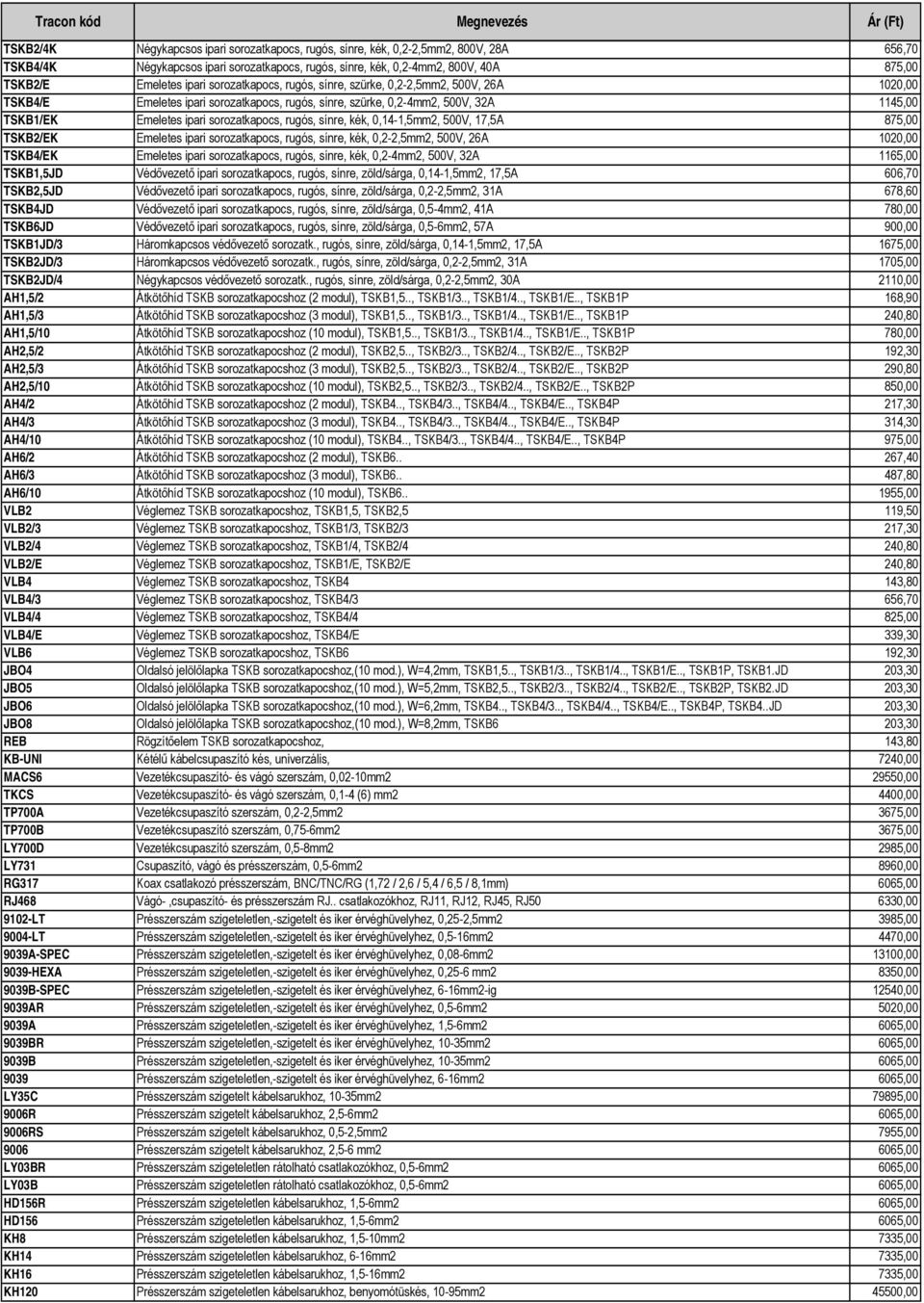 rugós, sínre, kék, 0,14-1,5mm2, 500V, 17,5A 875,00 TSKB2/EK Emeletes ipari sorozatkapocs, rugós, sínre, kék, 0,2-2,5mm2, 500V, 26A 1020,00 TSKB4/EK Emeletes ipari sorozatkapocs, rugós, sínre, kék,