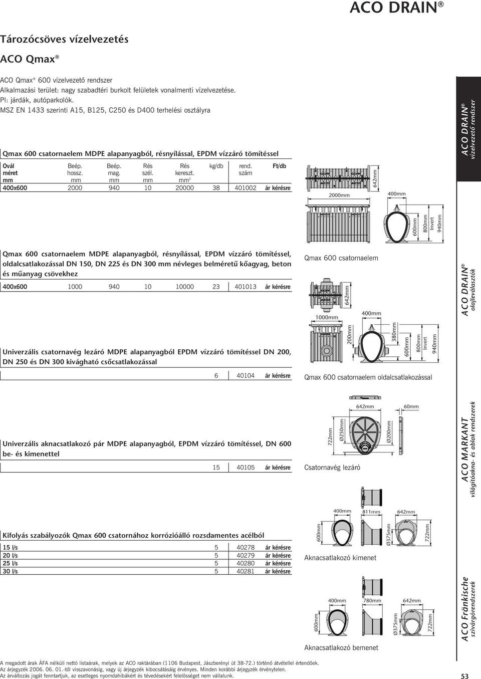 csatornaelem MDPE alapanyagból, résnyílással, EPDM vízzáró tömítéssel, oldalcsatlakozással DN 150, DN 225 és DN 300 mm névleges belméretű kőagyag, beton és műanyag csövekhez 400x600 1000 940 10 10000