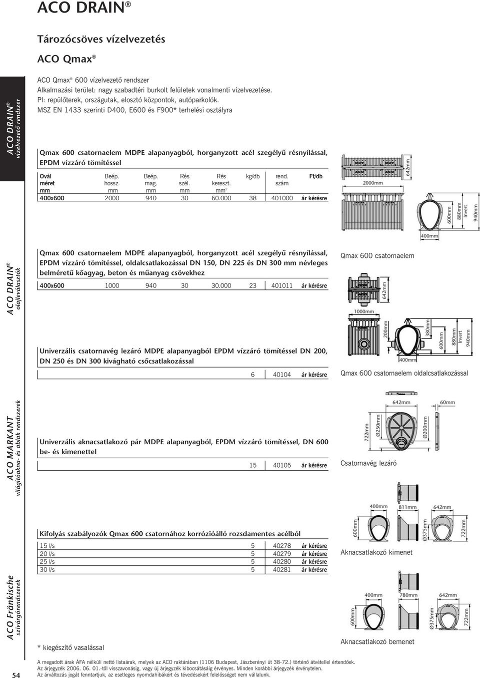 000 38 401000 ár kérésre Qmax 600 csatornaelem MDPE alapanyagból, horganyzott acél szegélyű résnyílással, EPDM vízzáró tömítéssel, oldalcsatlakozással DN 150, DN 225 és DN 300 mm névleges belméretű