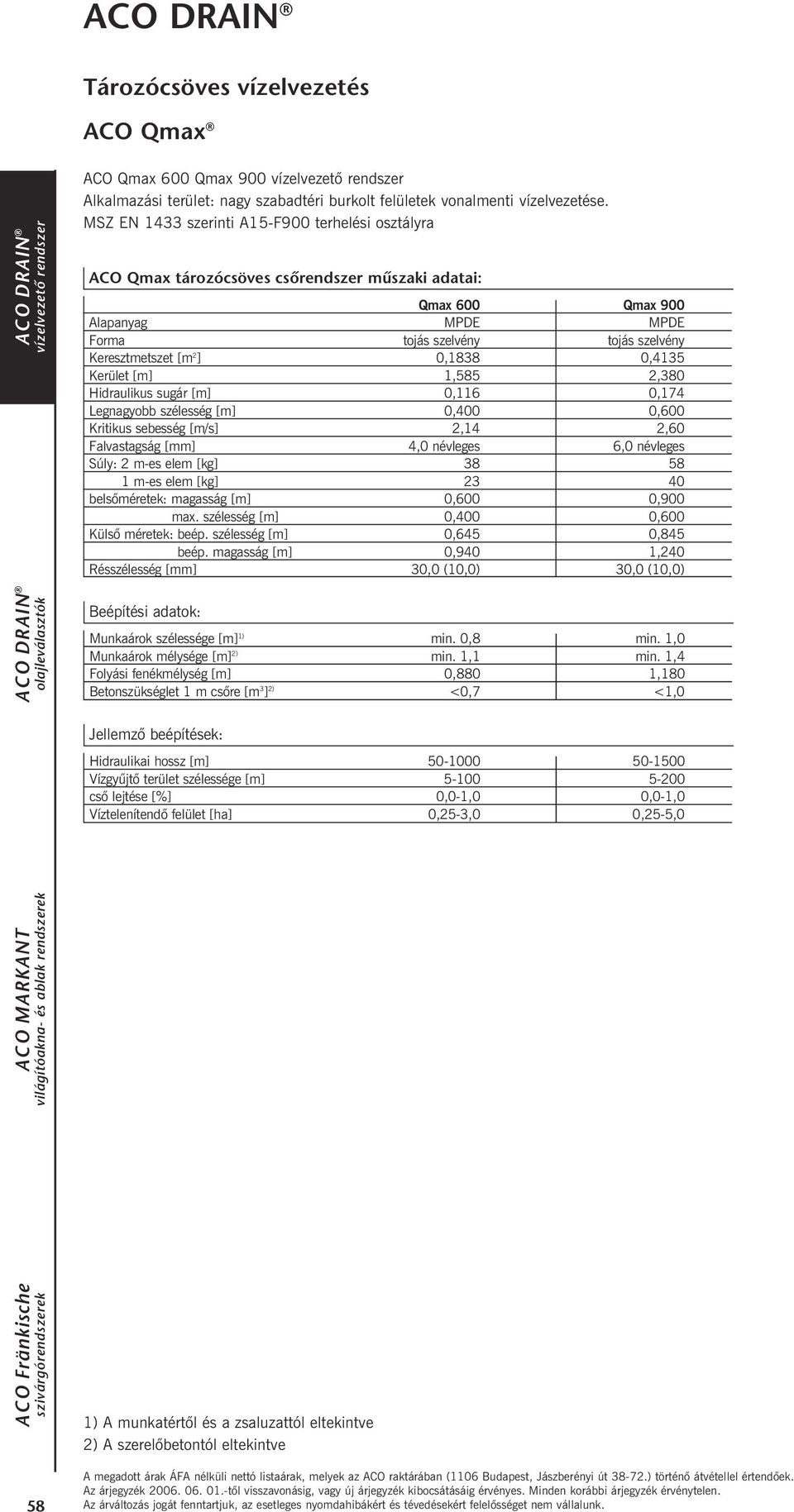 Falvastagság [mm] 4,0 névleges 6,0 névleges Súly: 2 m-es elem [kg] 38 58 1 m-es elem [kg] 23 40 belsõméretek: magasság [m] 0,600 0,900 max. szélesség [m] 0,400 0,600 Külsõ méretek: beép.