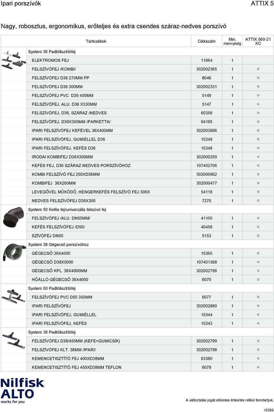 FELSZÍVÓFEJ, KEFÉS D36 15348 1 IRODAI KOMBIFEJ D36X300MM 302000259 1 KEFÉS FEJ, D36 SZÁRAZ-NEDVES PORSZÍVÓHOZ 107402706 1 KOMBI FELSZÍVÓ FEJ 250XD36MM 302000962 1 KOMBIFEJ 36X260MM 302000477 1