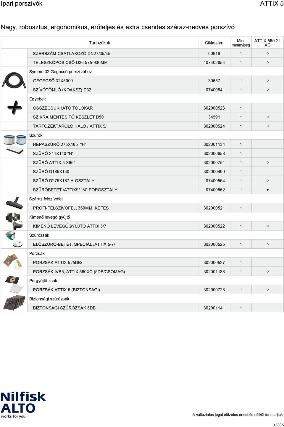 1 SZŰRŐ D185X140 302000490 1 SZŰRŐ D275X187 H-OSZTÁLY 107400564 1 SZŰRŐBETÉT /ATTIX9/ "M" POROSZTÁLY 107400562 1 Száraz felszívófej PROFI-FELSZÍVÓFEJ, 360MM, KEFÉS 302000521 1 Kimenő levegő gyűjtő