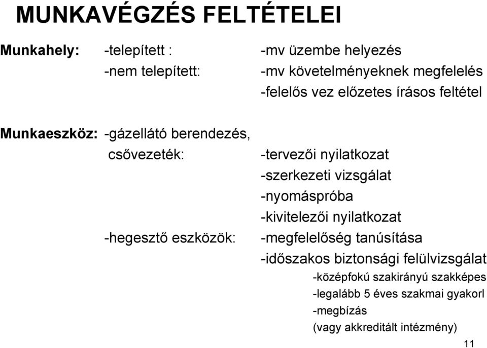 nyilatkozat -szerkezeti vizsgálat -nyomáspróba -kivitelezői nyilatkozat -megfelelőség tanúsítása -időszakos biztonsági