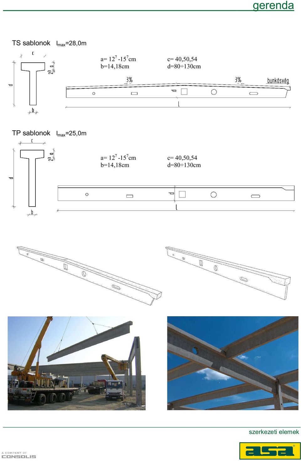 130cm TP sablonok l max =25,0m a= 12 