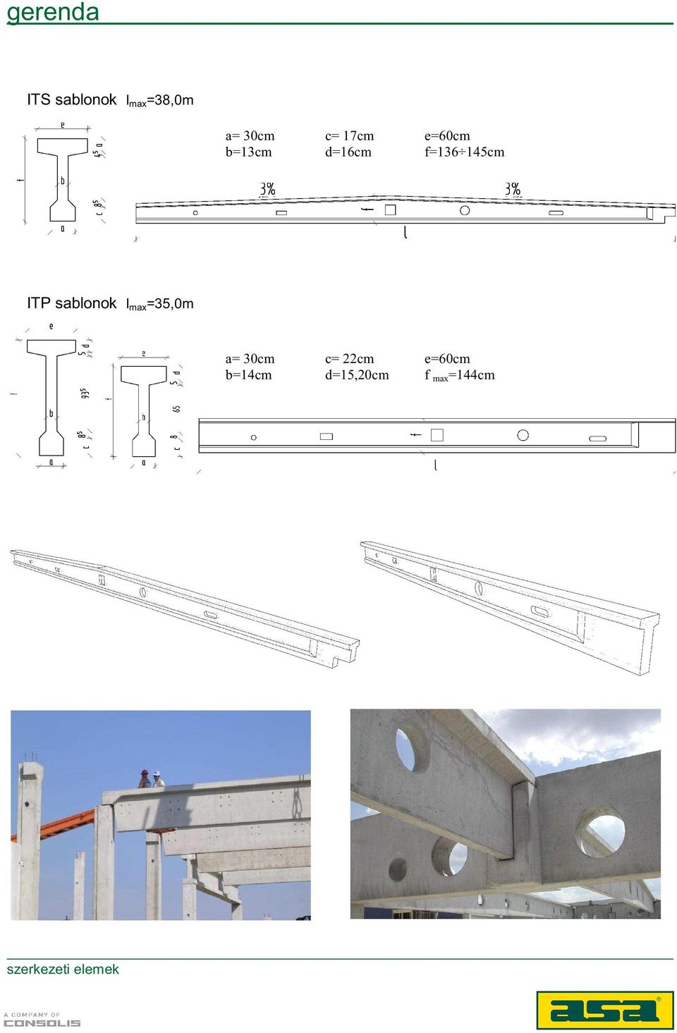 145cm ITP sablonok l max =35,0m a= 30cm