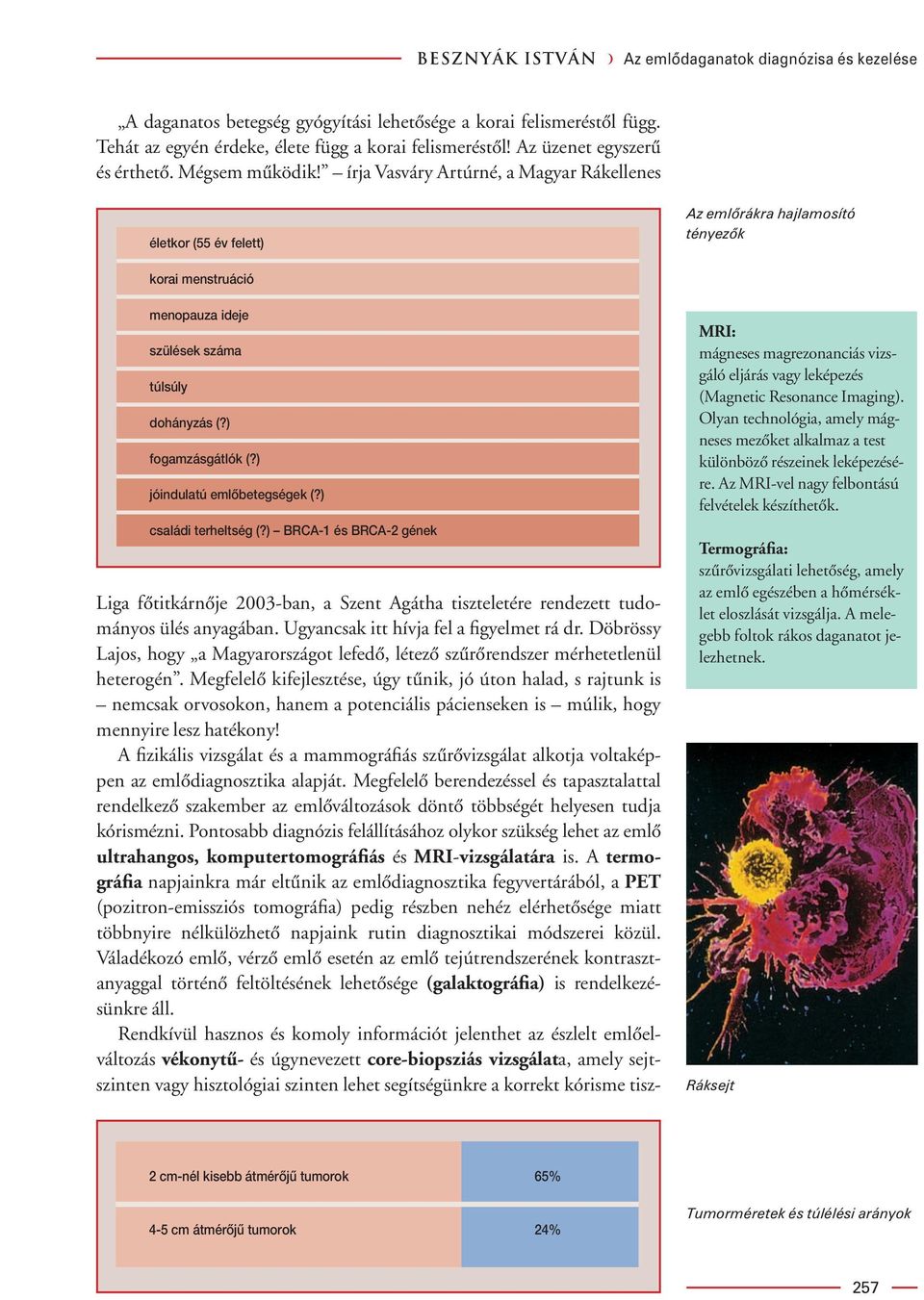 írja Vasváry Artúrné, a Magyar Rákellenes életkor (55 év felett) Az emlôrákra hajlamosító tényezôk korai menstruáció menopauza ideje szülések száma túlsúly dohányzás (?) fogamzásgátlók (?