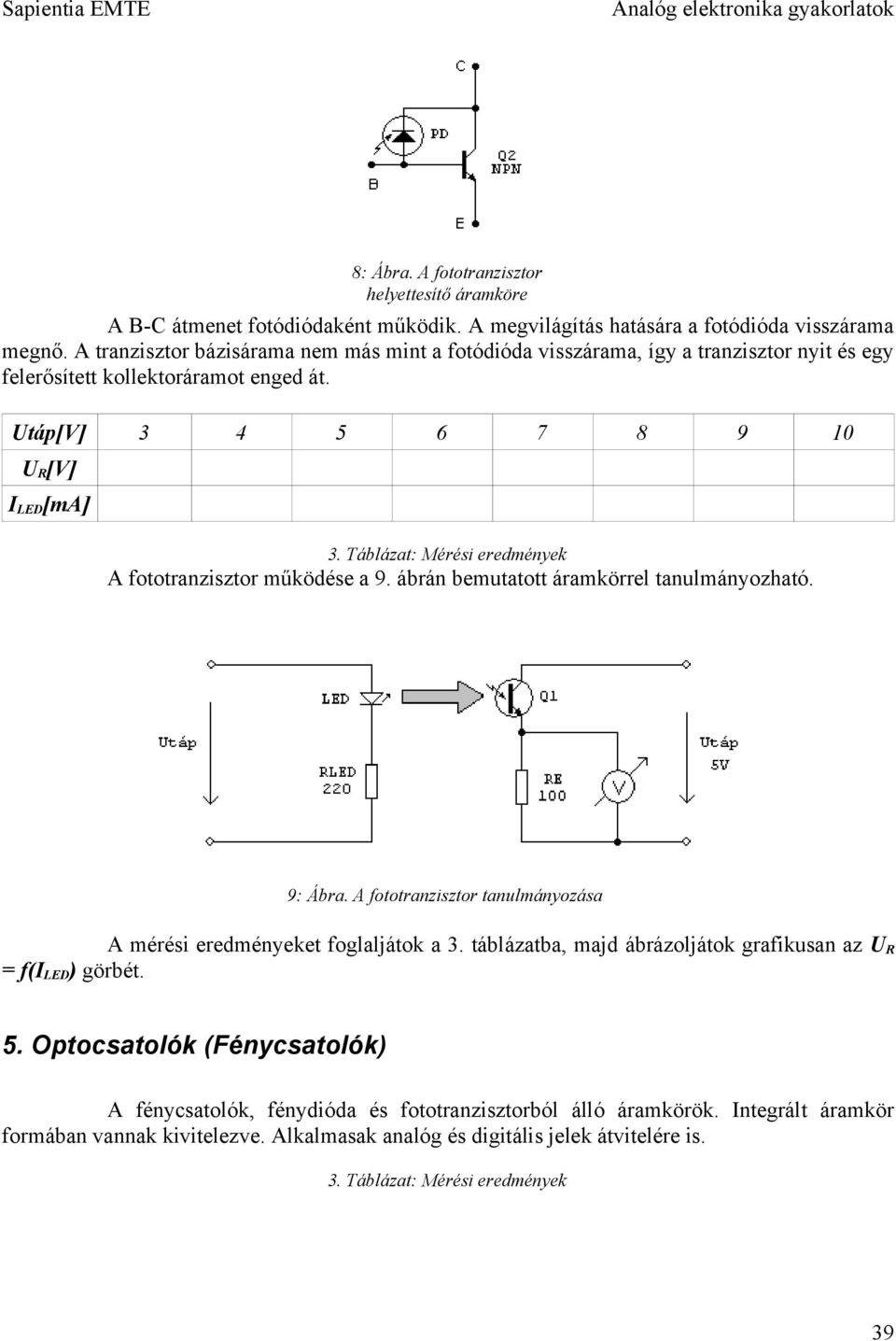 A fototranzisztor helyettesítő áramköre 3. Táblázat: Mérési eredmények A fototranzisztor működése a 9. ábrán bemutatott áramkörrel tanulmányozható. 9: Ábra.