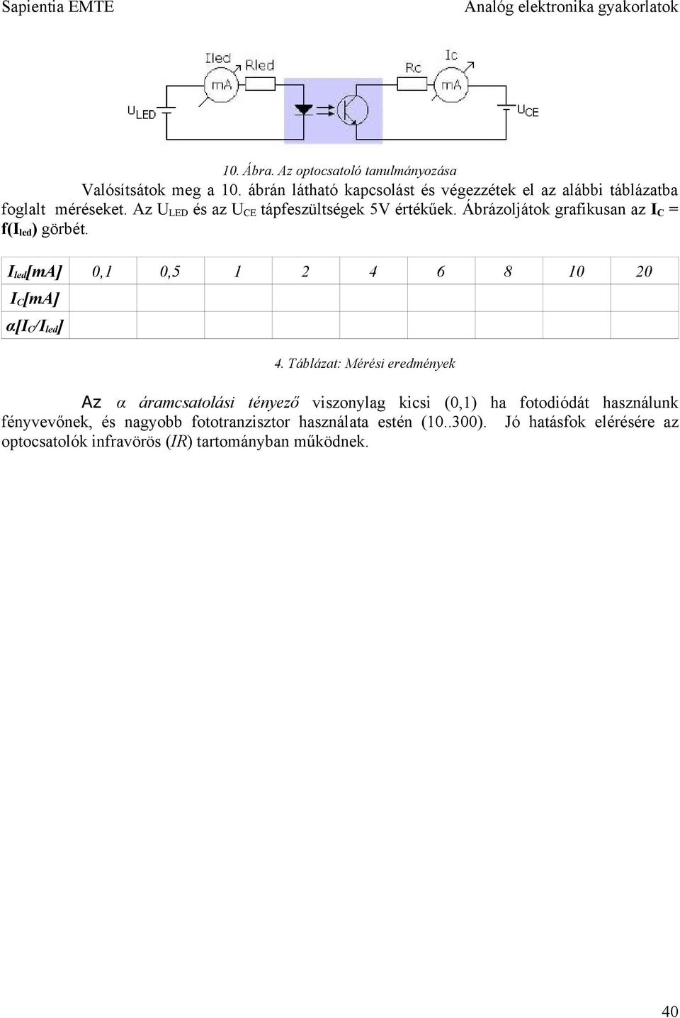 Ábrázoljátok grafikusan az I C = f(i led ) görbét. I led [ma] 0,1 0,5 1 2 4 6 8 10 20 I C [ma] α[i C /I led ] 4.