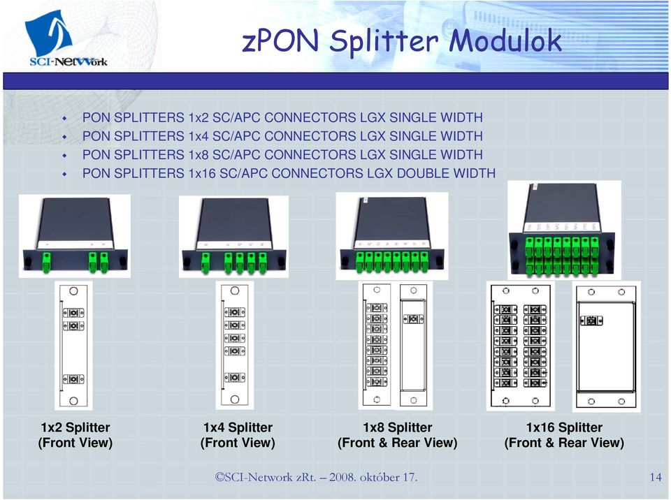 SPLITTERS 1x16 SC/APC CONNECTORS LGX DOUBLE WIDTH 1x2 Splitter (Front View) 1x4 Splitter (Front