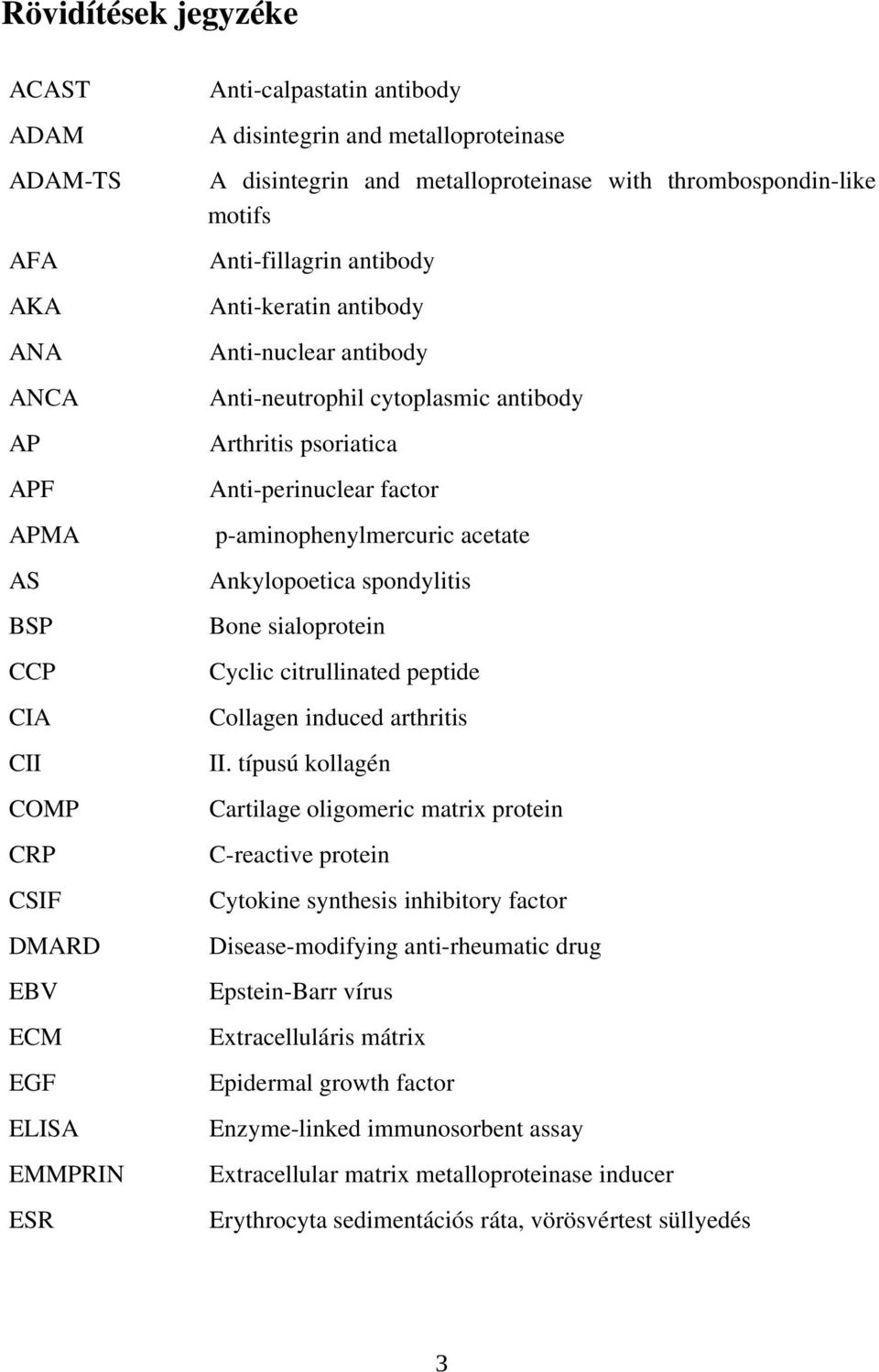 spondylitis BSP Bone sialoprotein CCP Cyclic citrullinated peptide CIA Collagen induced arthritis CII II.