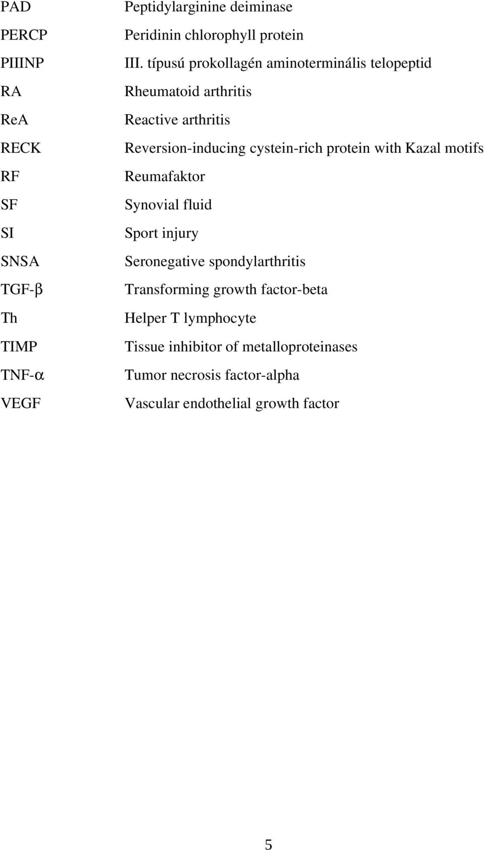 cystein rich protein with Kazal motifs RF Reumafaktor SF Synovial fluid SI Sport injury SNSA Seronegative spondylarthritis