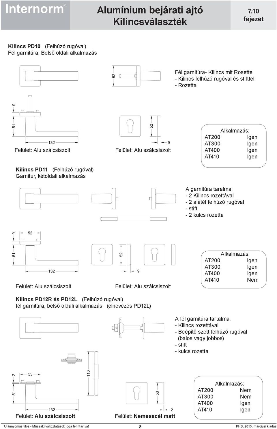 2 kulcs rozetta Felület: Alu szálcsiszolt Felület: Alu szálcsiszolt AT200 AT300 Kilincs PD12R és PD12L (Felhúzó rugóval) fél garnitúra, belső oldali alkalmazás (elnevezés PD12L) A