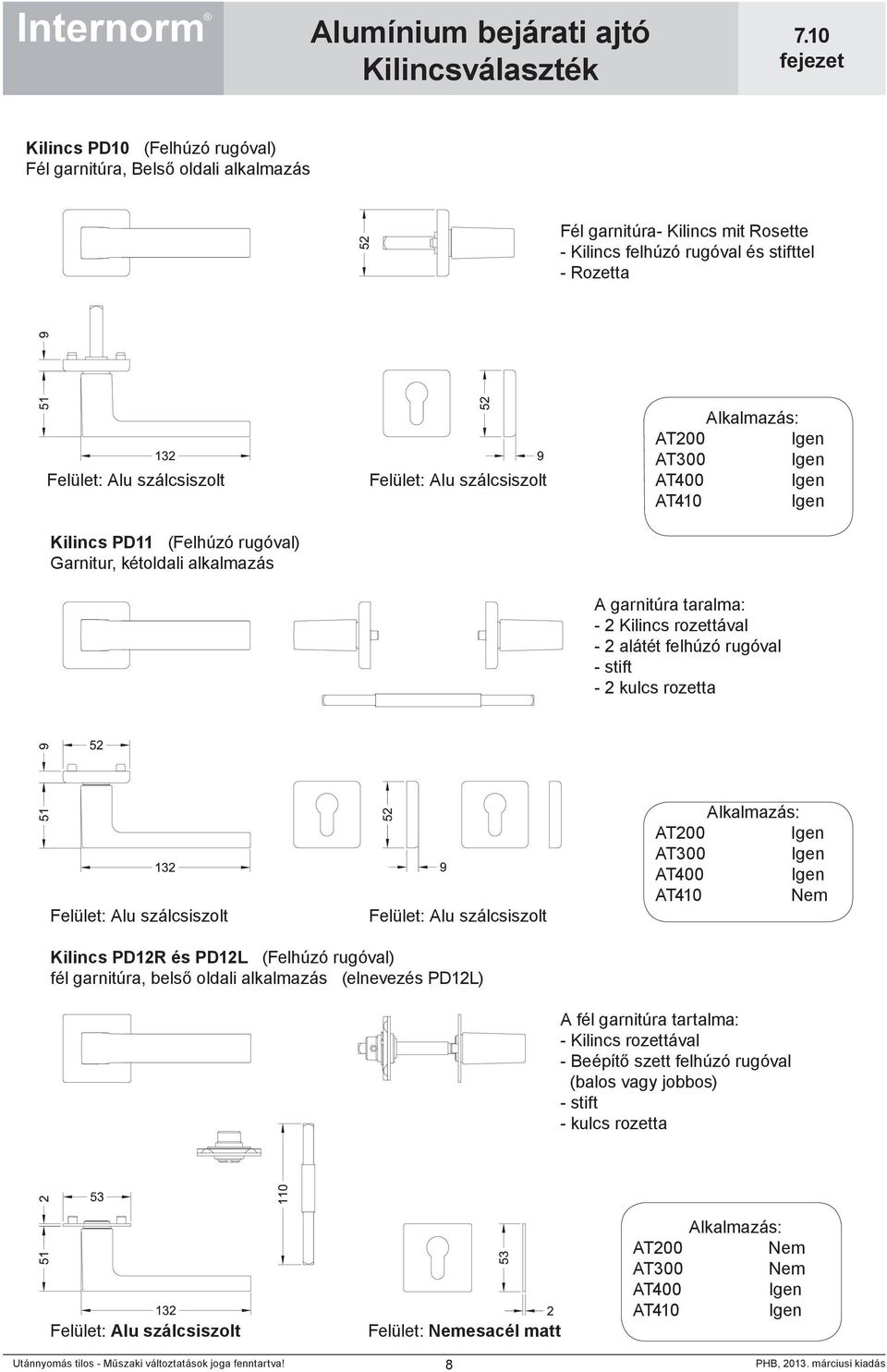 Alumínium bejárati ajtó Kilincsválaszték - PDF Free Download