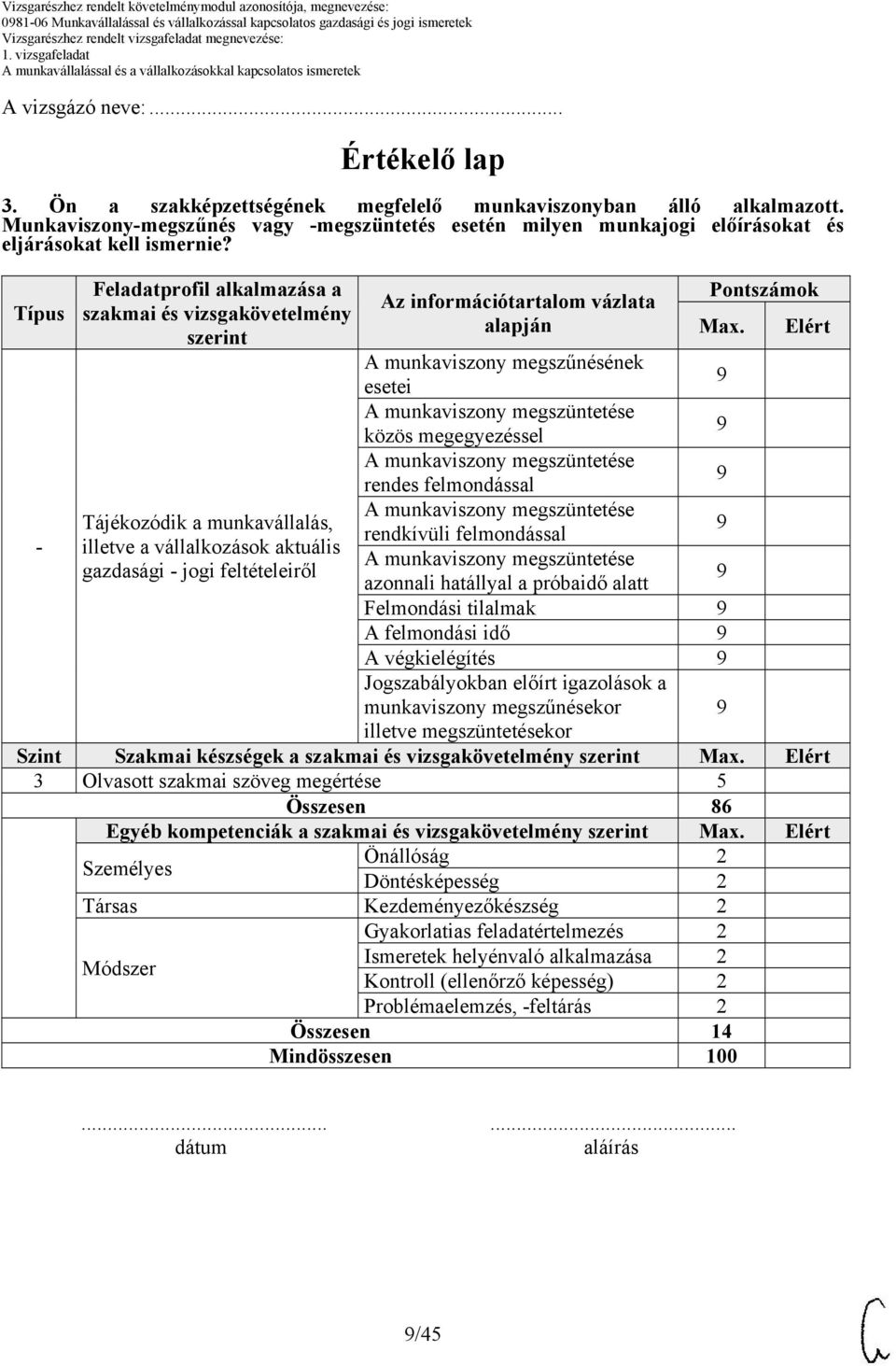 Típus - Feladatprofil alkalmazása a szakmai és vizsgakövetelmény szerint Tájékozódik a munkavállalás, illetve a vállalkozások aktuális gazdasági - jogi feltételeiről Az információtartalom vázlata