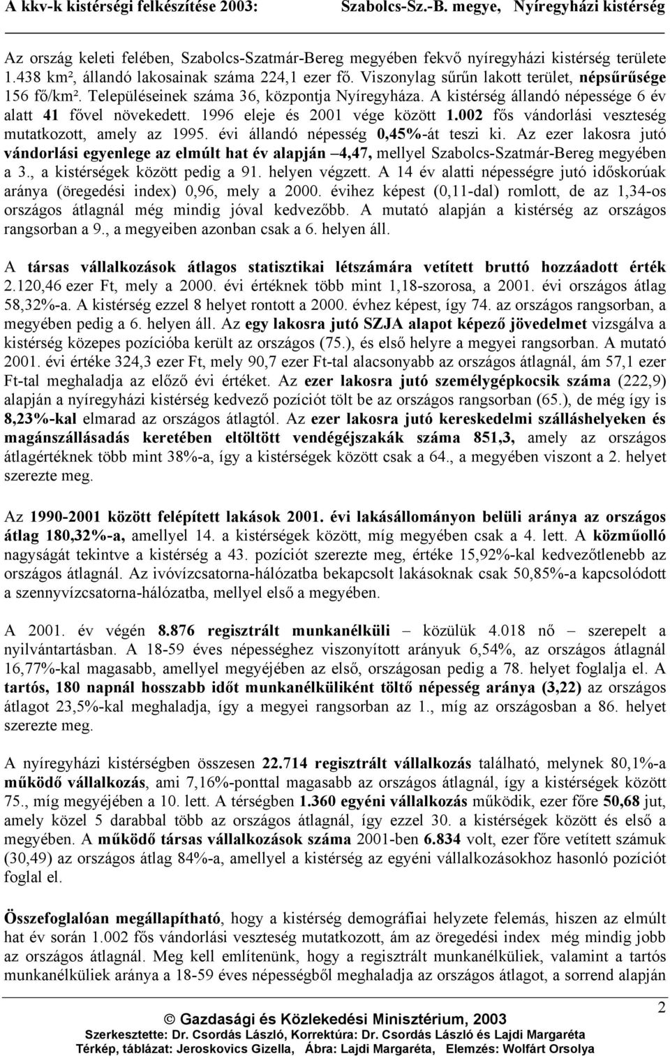 002 fős vándorlási veszteség mutatkozott, amely az 1995. évi állandó népesség 0,45%-át teszi ki.