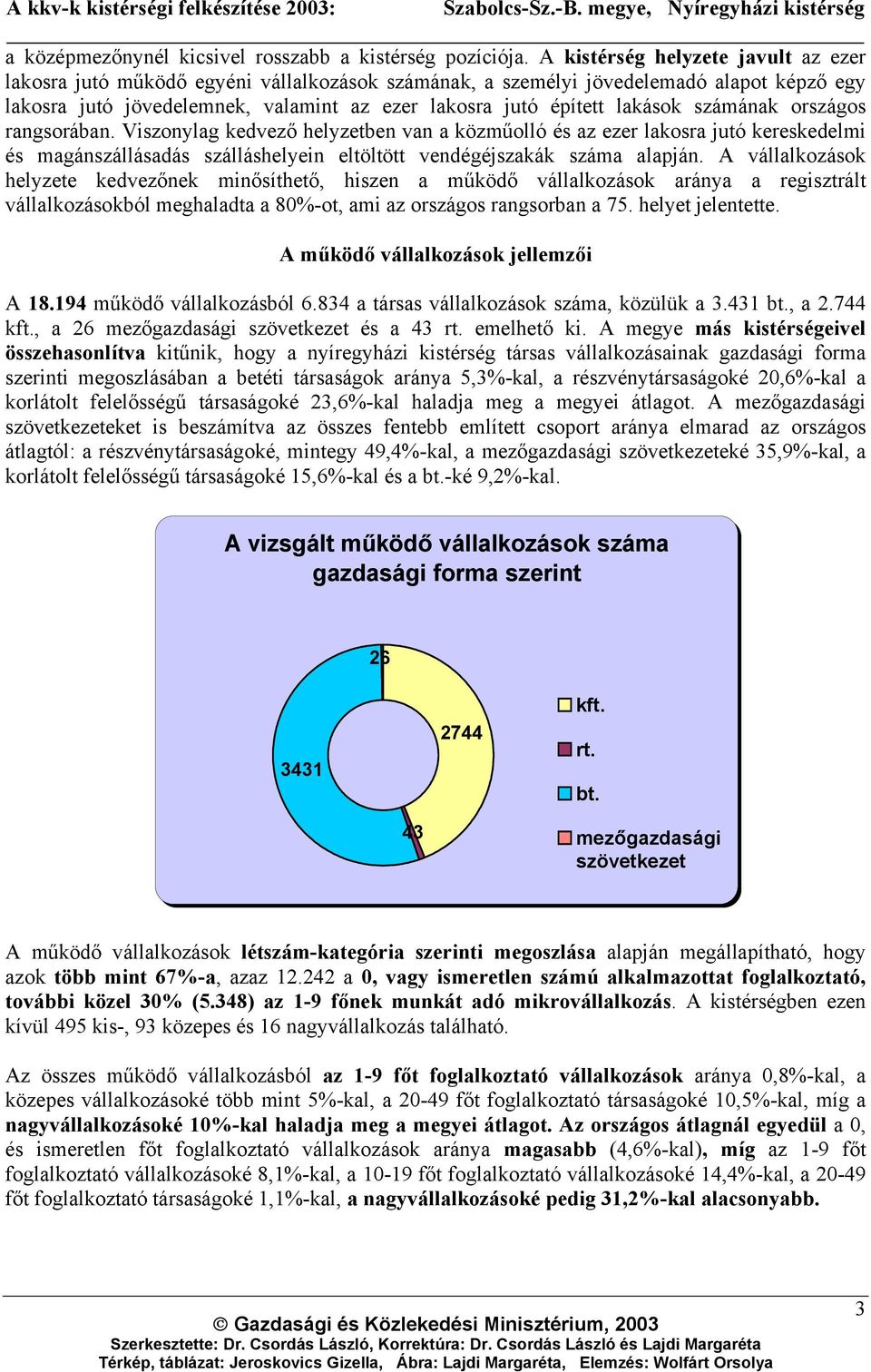 lakások számának országos rangsorában. Viszonylag kedvező helyzetben van a közműolló és az ezer lakosra jutó kereskedelmi és magánszállásadás szálláshelyein eltöltött vendégéjszakák száma alapján.