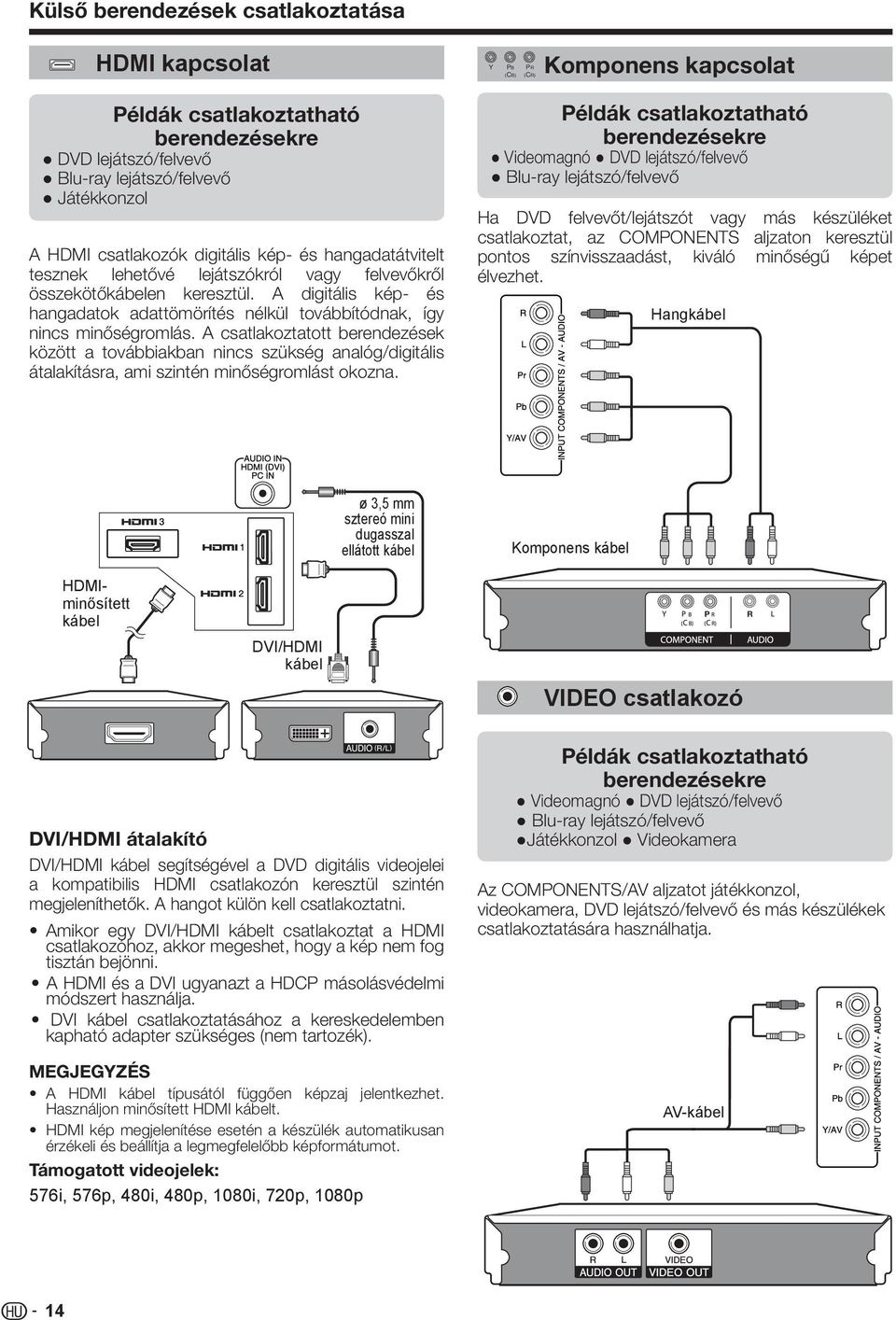 A digitális kép- és hangadatok adattömörítés nélkül továbbítódnak, így nincs minőségromlás.