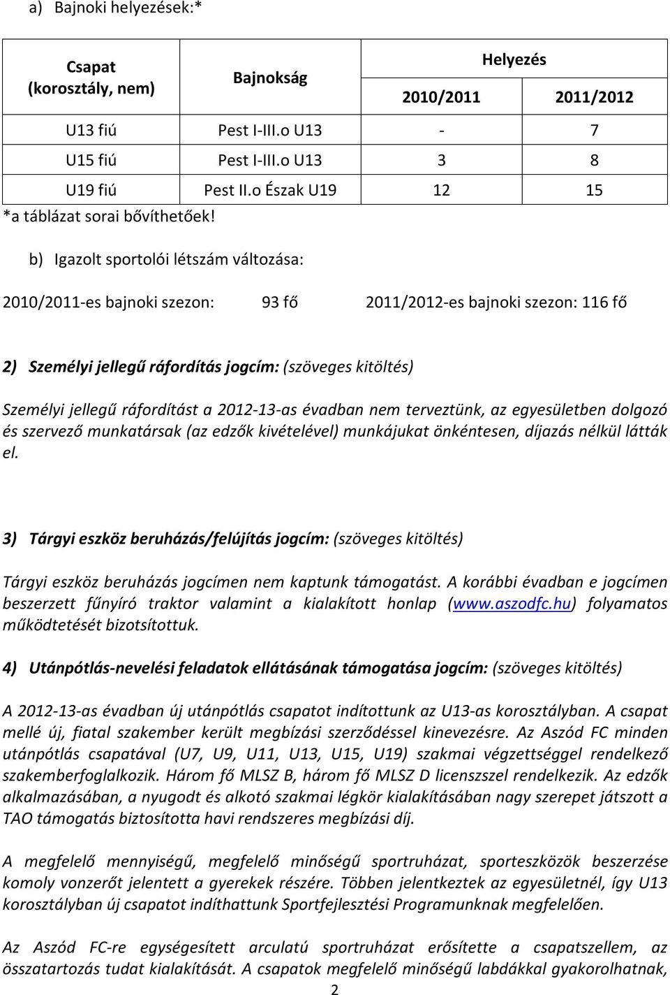 jellegű ráfordítást a 2012-13-as évadban nem terveztünk, az egyesületben dolgozó és szervező munkatársak (az edzők kivételével) munkájukat önkéntesen, díjazás nélkül látták el.