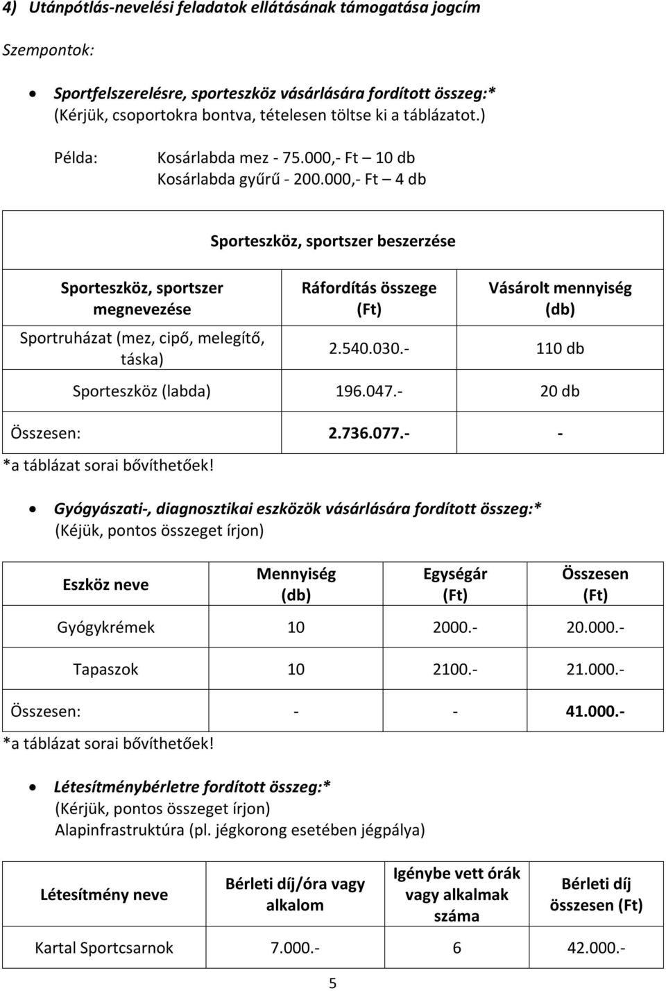 000,- Ft 4 db Sporteszköz, sportszer megnevezése Sportruházat (mez, cipő, melegítő, táska) Sporteszköz, sportszer beszerzése 5 Vásárolt mennyiség 2.540.030.- 110 db Sporteszköz (labda) 196.047.