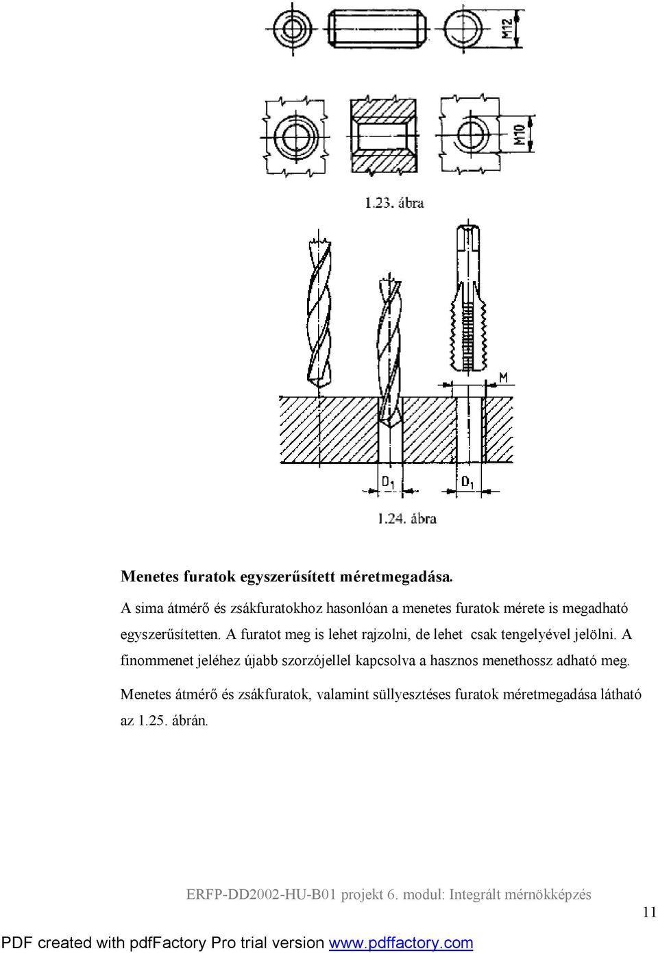 A furatot meg is lehet rajzolni, de lehet csak tengelyével jelölni.