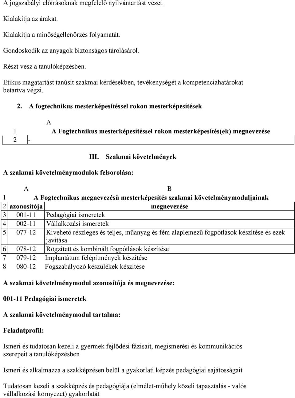 A fogtechnikus mesterképesítéssel rokon mesterképesítések A 1 A Fogtechnikus mesterképesítéssel rokon mesterképesítés(ek) megnevezése 2 - III.