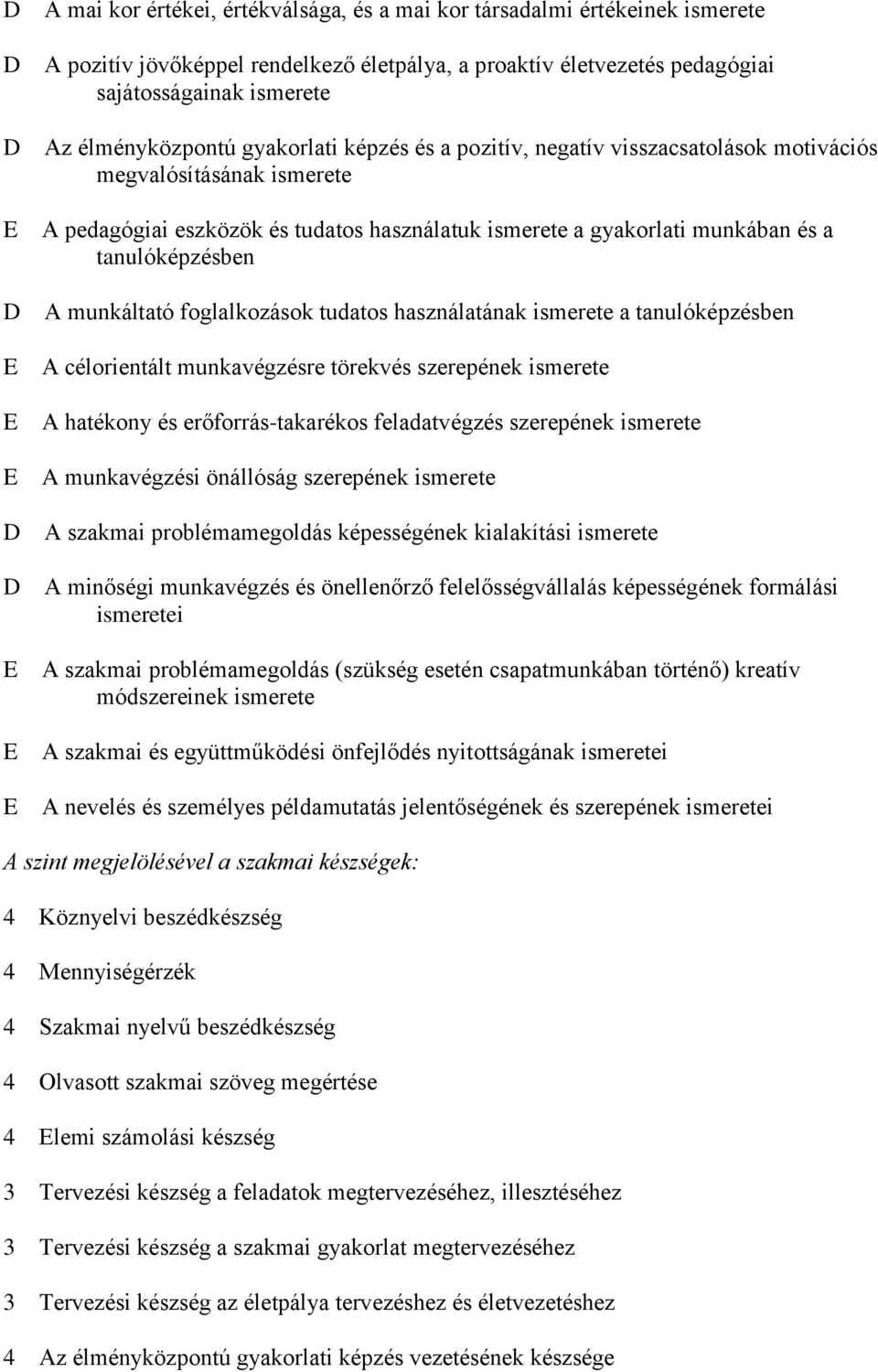 tanulóképzésben D A munkáltató foglalkozások tudatos használatának ismerete a tanulóképzésben E A célorientált munkavégzésre törekvés szerepének ismerete E A hatékony és erőforrás-takarékos