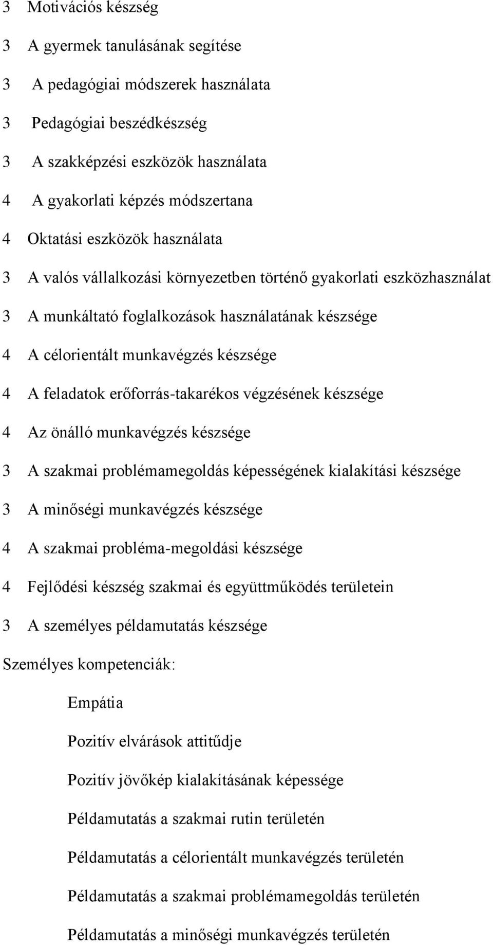 erőforrás-takarékos végzésének készsége 4 Az önálló munkavégzés készsége 3 A szakmai problémamegoldás képességének kialakítási készsége 3 A minőségi munkavégzés készsége 4 A szakmai