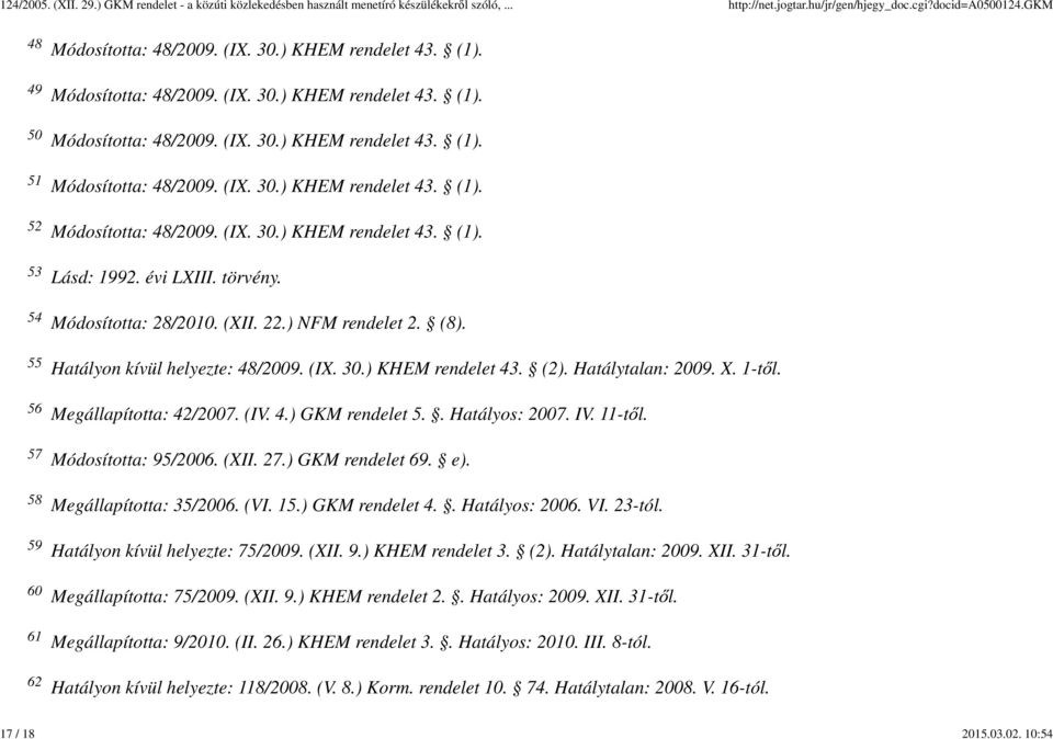 Megállapította: 35/2006. (VI. 15.) GKM rendelet 4.. Hatályos: 2006. VI. 23-tól. Hatályon kívül helyezte: 75/2009. (XII. 9.) KHEM rendelet 3. (2). Hatálytalan: 2009. XII. 31-től.