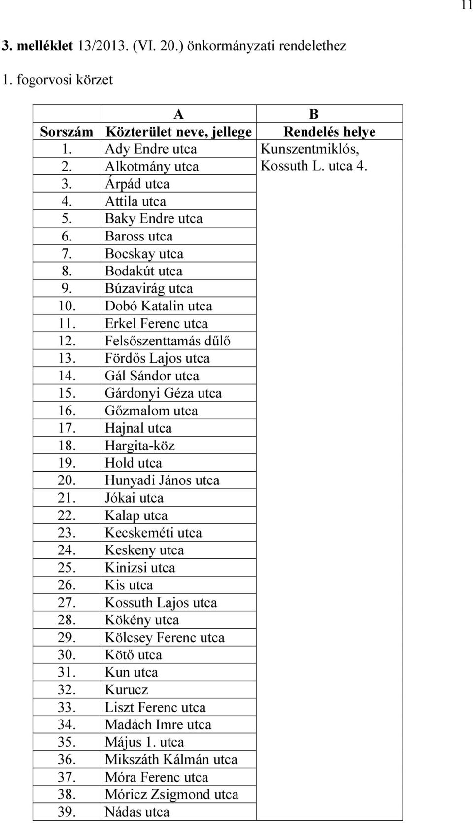 Hargita-köz 19. Hold utca 20. Hunyadi János utca 21. Jókai utca 22. Kalap utca 23. Kecskeméti utca 24. Keskeny utca 25. Kinizsi utca 26. Kis utca 27. Kossuth Lajos utca 28. Kökény utca 29.