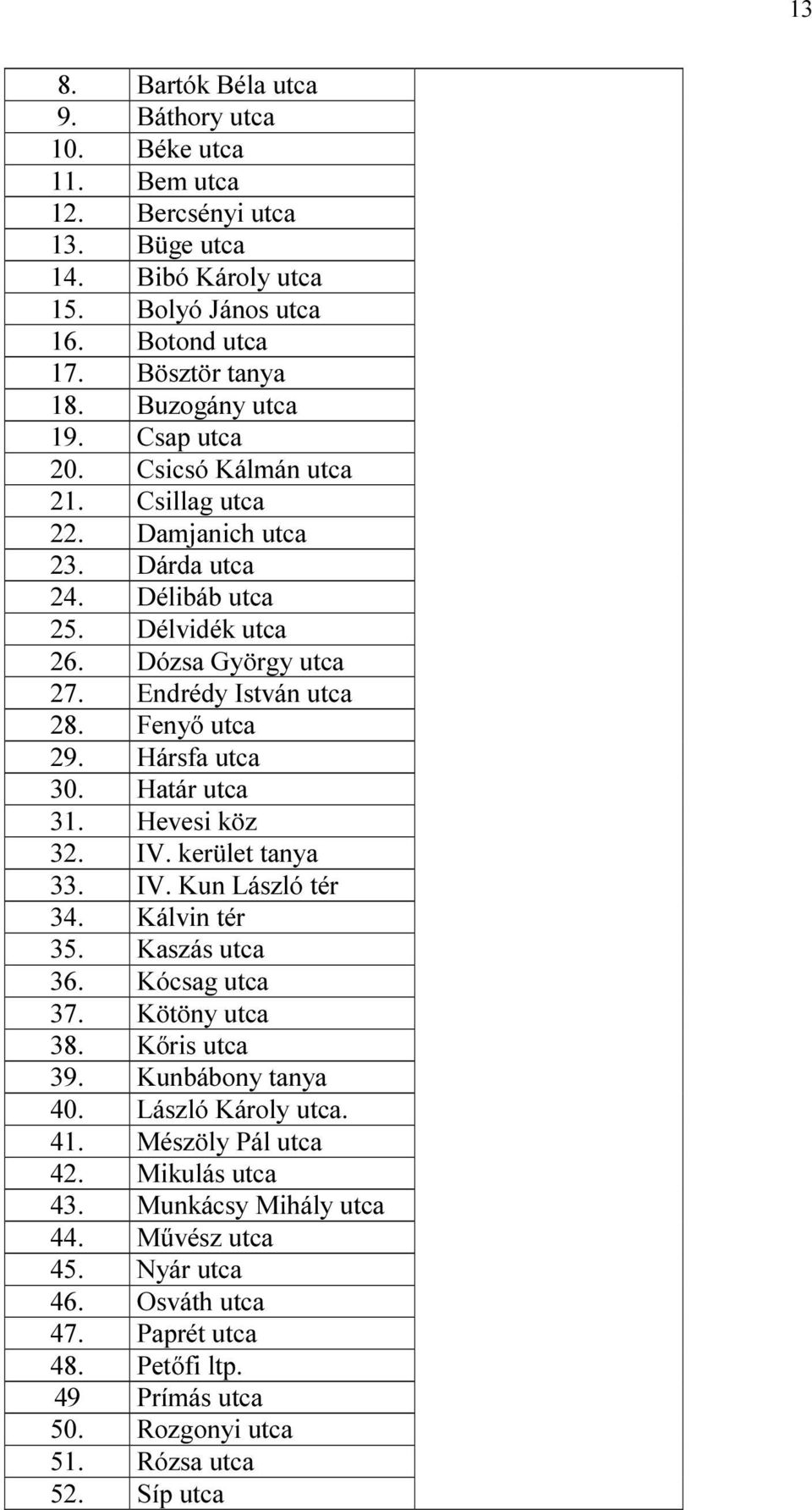 Határ utca 31. Hevesi köz 32. IV. kerület tanya 33. IV. Kun László tér 34. Kálvin tér 35. Kaszás utca 36. Kócsag utca 37. Kötöny utca 38. Kőris utca 39. Kunbábony tanya 40. László Károly utca.