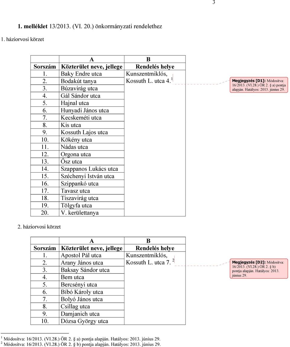 Tiszavirág utca 19. Tölgyfa utca 20. V. kerülettanya 2. háziorvosi körzet 1. postol Pál utca 2. rany János utca 3. aksay Sándor utca 4. em utca 5. ercsényi utca 6. íbó Károly utca 7.