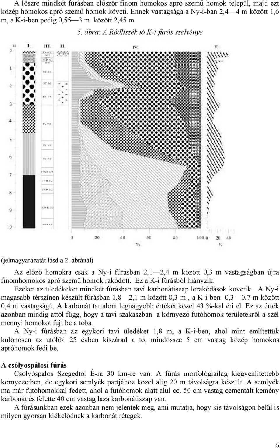 ábránál) Az előző homokra csak a Ny-i fúrásban 2,1 2,4 m között 0,3 m vastagságban újra finomhomokos apró szemű homok rakódott. Ez a K-i fúrásból hiányzik.