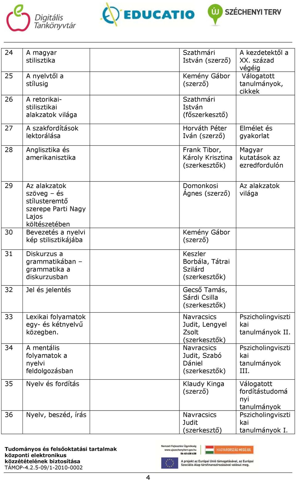 század végéig Válogatott, cikkek Elmélet és gyakorlat Magyar kutatások az ezredfordulón 29 Az alakzatok szöveg és stílusteremtő szerepe Parti Nagy Lajos költészetében 30 Bevezetés a nyelvi kép