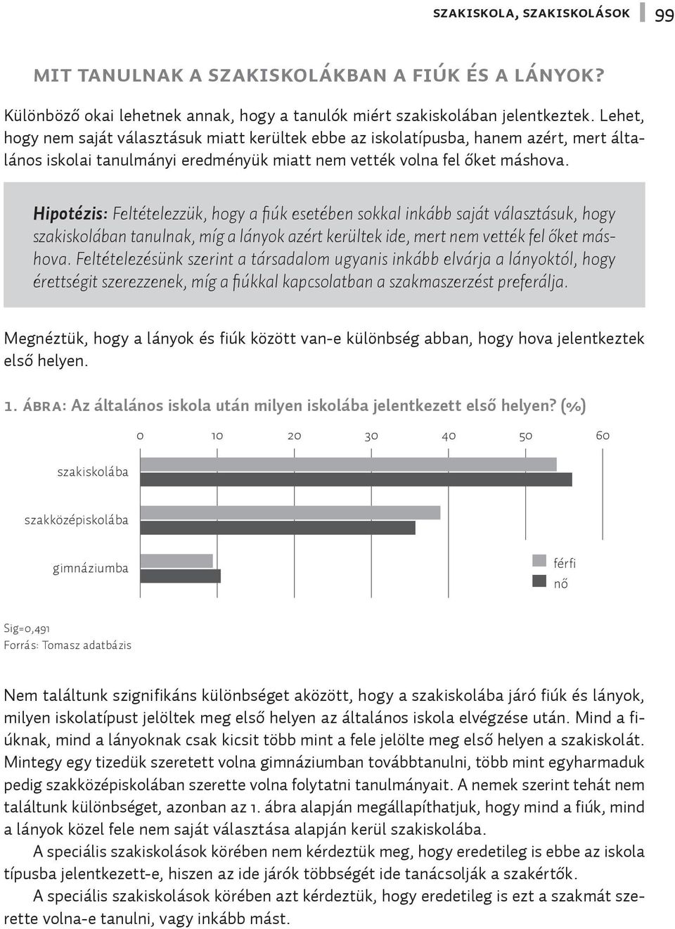 Hipotézis: Feltételezzük, hogy a fiúk esetében sokkal inkább saját választásuk, hogy szakiskolában tanulnak, míg a lányok azért kerültek ide, mert nem vették fel őket máshova.