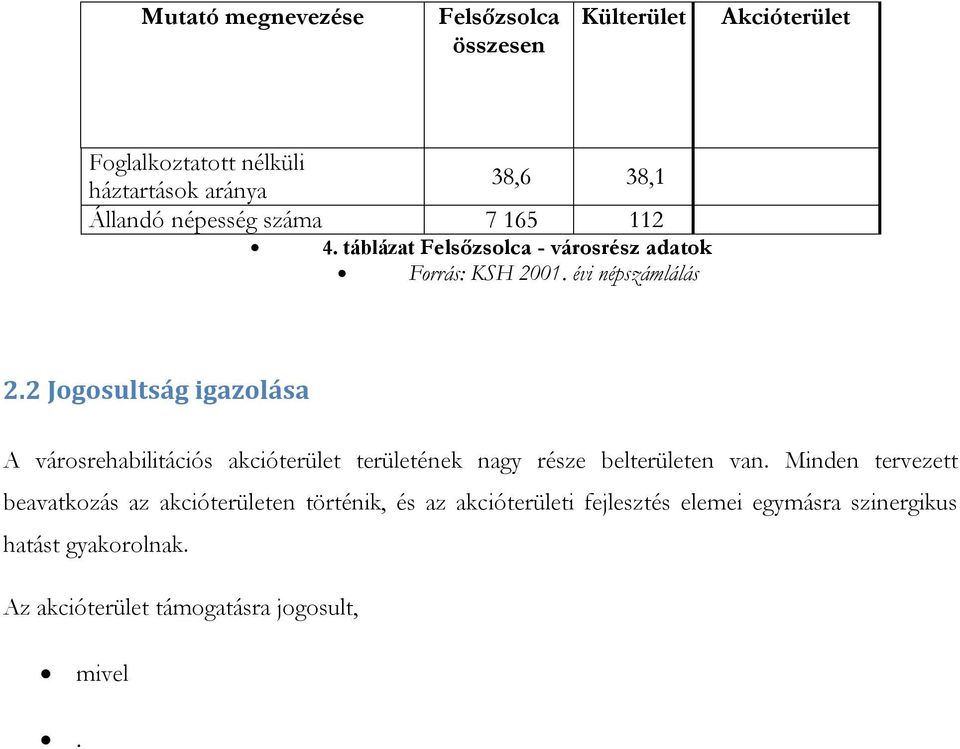 2 Jogosultság igazolása A városrehabilitációs akcióterület területének nagy része belterületen van.