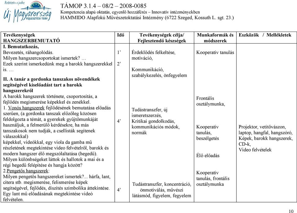 Vonós hangszerek fejlődésének bemutatása előadás szerűen, (a gordonka tanszak előzőleg közösen feldolgozta a témát, a gyerekek gyűjtőmunkáját használjuk, a felmerülő kérdésekre, ha más tanszakosok